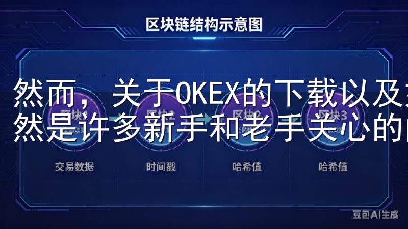 然而，关于OKEX的下载以及如何利用其平台获得市场动态仍然是许多新手和老手关心的问题。