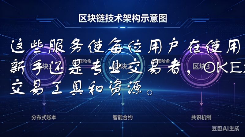 这些服务使每位用户在使用过程中都能获得及时的帮助无论您是新手还是专业交易者，OKEx都能满足您的需求，提供丰富的交易工具和资源。