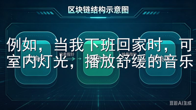 例如，当我下班回家时，可以设置一个“回家模式”，自动开启室内灯光，播放舒缓的音乐，甚至调节空调的温度。