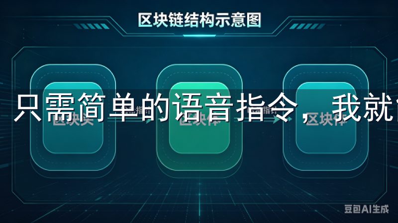 只需简单的语音指令，我就能控制各类智能设备。