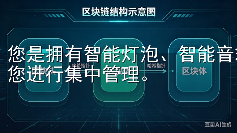 您是拥有智能灯泡、智能音箱还是智能门锁，这款应用都能帮助您进行集中管理。