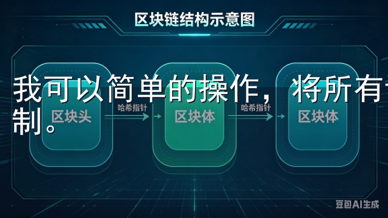 我可以简单的操作，将所有设备连接到一个平台上，实现一键控制。
