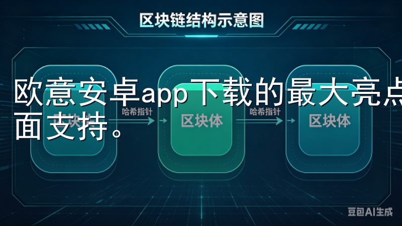 欧意安卓app下载的最大亮点之一，就是对多种智能设备的全面支持。