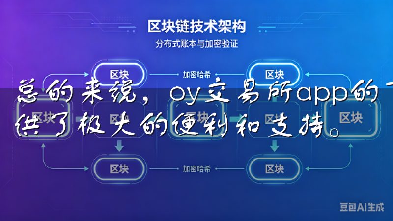 总的来说,oy交易所app的下载和使用,为你的投资之旅提供了极大的便利和支持。