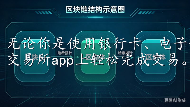 无论你是使用银行卡、电子钱包还是其他支付工具，都能在oy交易所app上轻松完成交易。