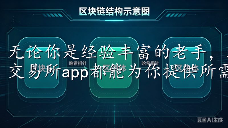 无论你是经验丰富的老手，还是刚刚踏入投资领域的新手，oy交易所app都能为你提供所需的资源和支持。