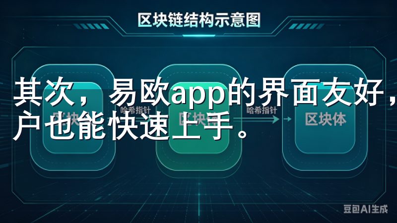 其次，易欧app的界面友好，操作简便，即使是初次使用的用户也能快速上手。