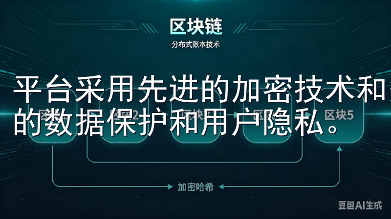 平台采用先进的加密技术和多重身份验证机制，确保交易过程中的数据保护和用户隐私。