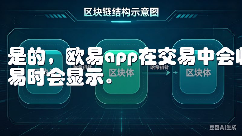 是的，欧易app在交易中会收取一定的手续费，具体费用在交易时会显示。