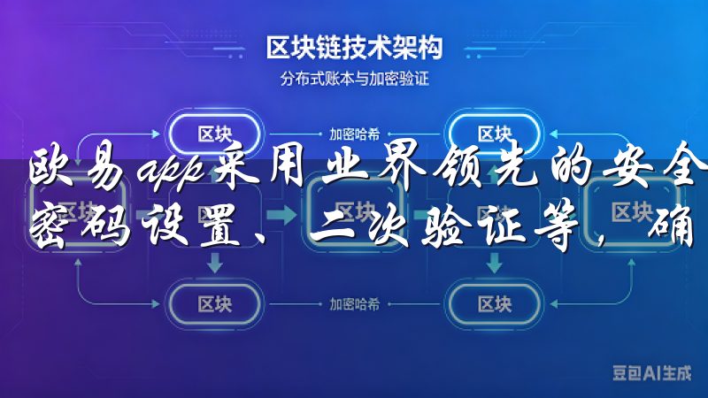 欧易app采用业界领先的安全技术，包括账户安全保护、资金密码设置、二次验证等，确保用户的数字资产得到充分的保护。