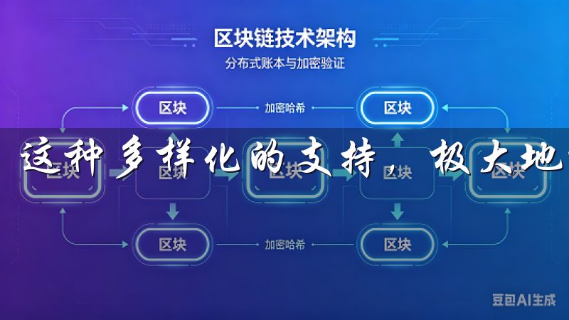 这种多样化的支持，极大地方便了用户在不同情况下的需求。