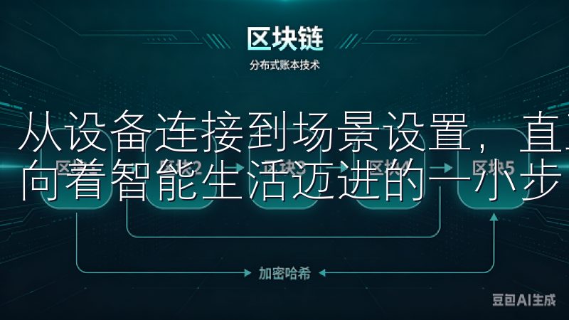 从设备连接到场景设置，直至远程控制和家庭共享，每一步都是向着智能生活迈进的一小步。