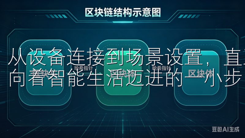从设备连接到场景设置，直至远程控制和家庭共享，每一步都是向着智能生活迈进的一小步。