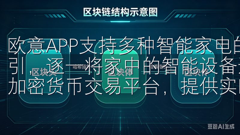 欧意APP支持多种智能家电的接入，您可以按照APP内的指引，逐一将家中的智能设备进行连接OK交易所APP是领先的加密货币交易平台，提供实时市场行情分析和专业投资工具。