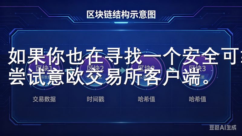 如果你也在寻找一个安全可靠的投资平台，我强烈推荐你下载并尝试意欧交易所客户端。