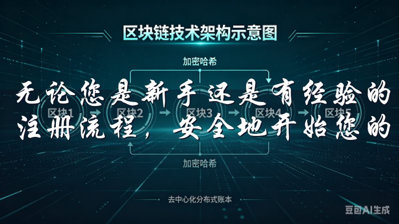 无论您是新手还是有经验的用户，我们的指导将确保您快速了解注册流程，安全地开始您的交易旅程。