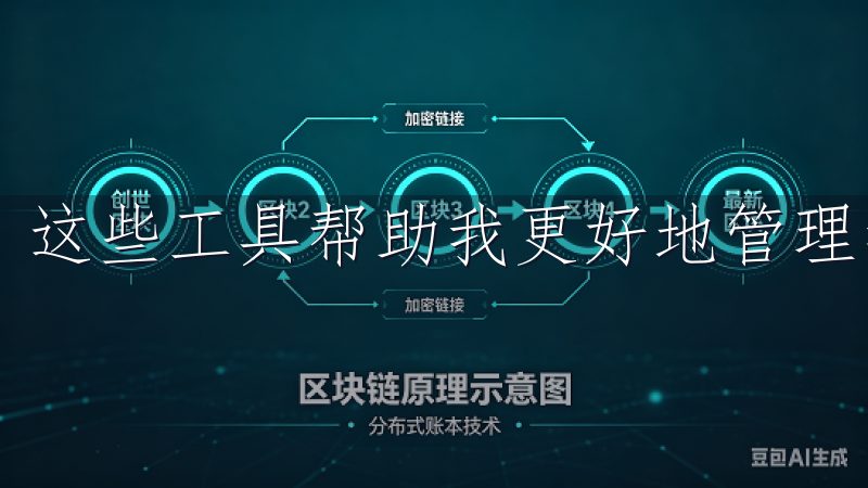 这些工具帮助我更好地管理我的投资组合，实现多元化投资。