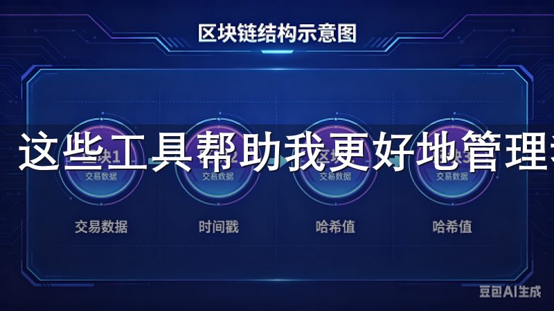 这些工具帮助我更好地管理我的投资组合，实现多元化投资。