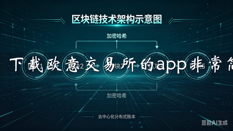 下载欧意交易所的app非常简单。