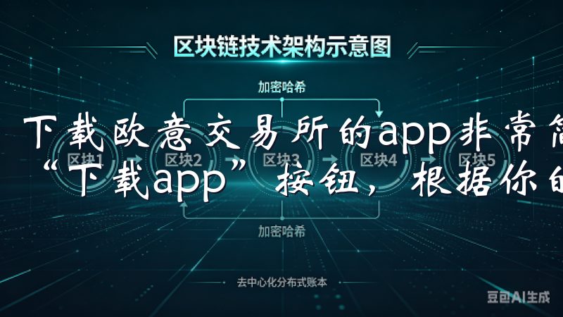下载欧意交易所的app非常简单，只需访问其官方网站，点击“下载app”按钮，根据你的设备类型选择相应的版本即可。