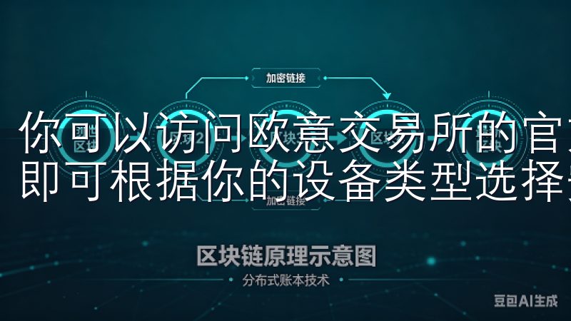 你可以访问欧意交易所的官方网站，点击“下载app”按钮，即可根据你的设备类型选择安卓或iOS版本进行下载。