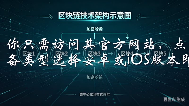 你只需访问其官方网站，点击“下载app”按钮，根据你的设备类型选择安卓或iOS版本即可。