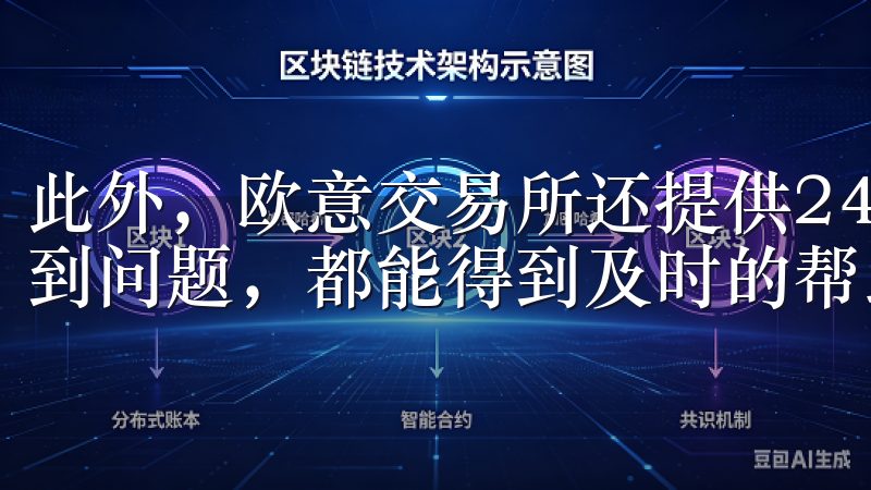 此外，欧意交易所还提供24/7的客户支持服务，任何时候遇到问题，都能得到及时的帮助。