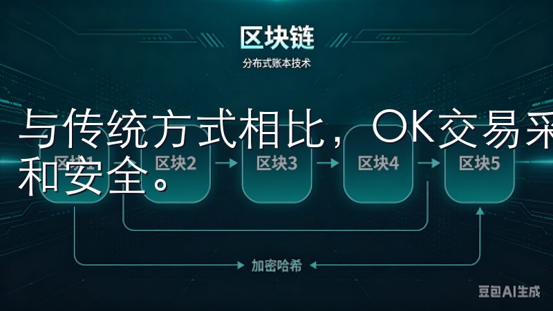 与传统方式相比，OK交易采用数字化手段，确保了交易的快速和安全。