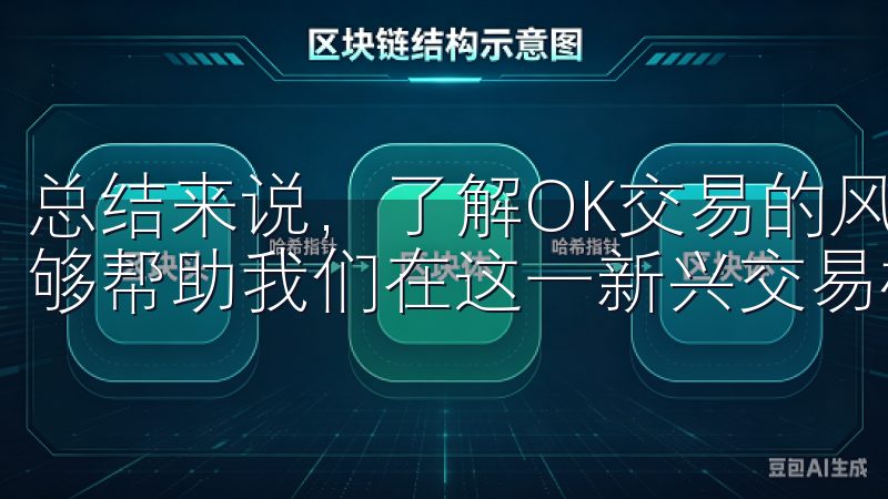 总结来说，了解OK交易的风险，并采取相应的应对策略，将能够帮助我们在这一新兴交易模式中游刃有余。