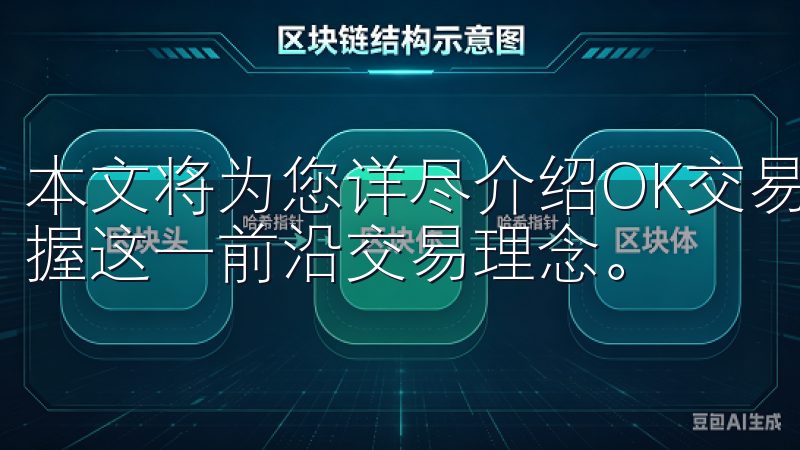 本文将为您详尽介绍OK交易的基础知识，帮助您快速入门，掌握这一前沿交易理念。