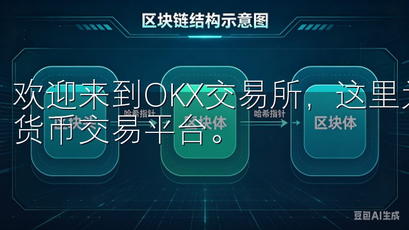 欢迎来到OKX交易所，这里为全球用户提供安全、快速的数字货币交易平台。