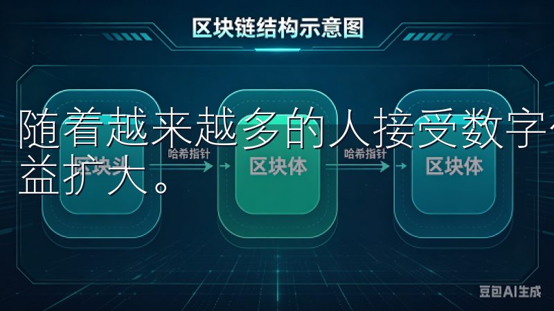 随着越来越多的人接受数字化生活方式，OK交易的受众群体日益扩大。