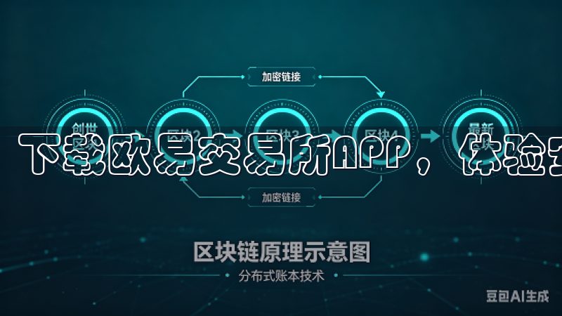 下载欧易交易所APP，体验安全便捷的数字资产交易平台。
