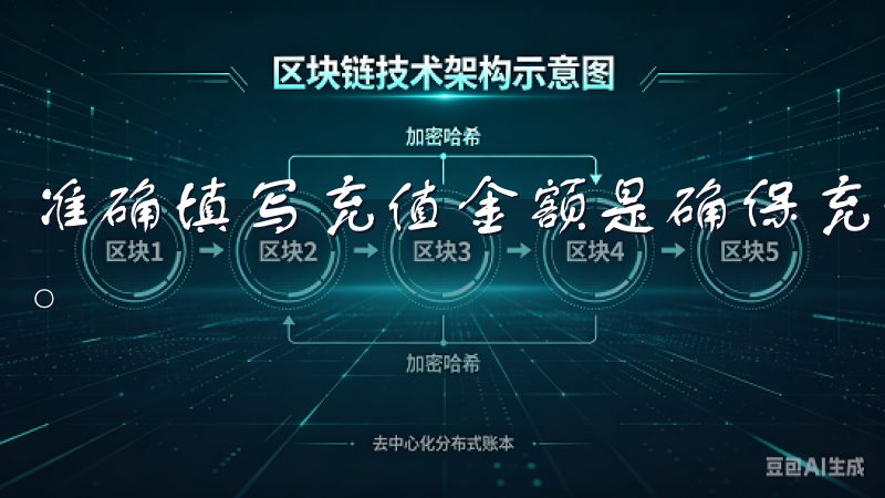 准确填写充值金额是确保充值成功的关键步骤，请务必仔细核对。