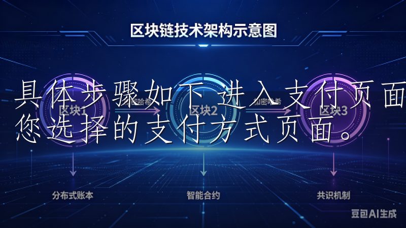 具体步骤如下 进入支付页面点击“支付”按钮，系统将跳转到您选择的支付方式页面。