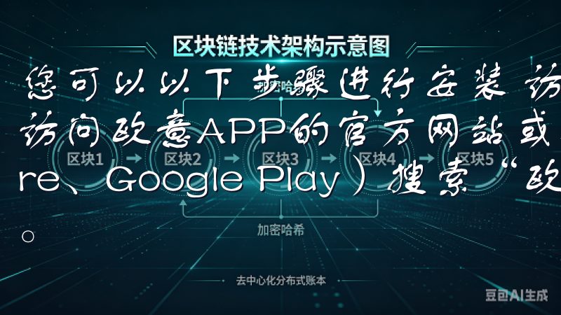 您可以以下步骤进行安装 访问官方下载渠道打开手机浏览器，访问欧意APP的官方网站或各大应用商店（如App Store、Google Play）搜索“欧意APP”进行下载。