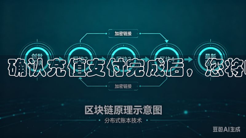 确认充值支付完成后，您将收到充值成功的通知。