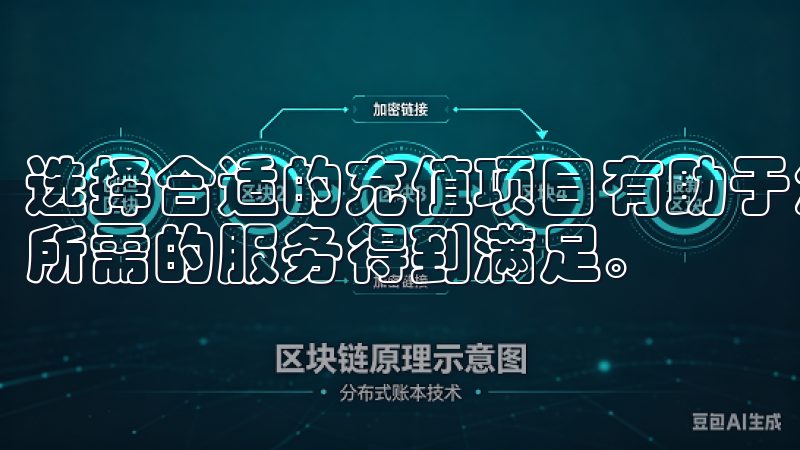 选择合适的充值项目有助于您更快速地完成充值操作，同时确保所需的服务得到满足。