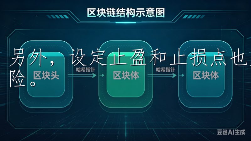 另外，设定止盈和止损点也是非常重要的，这样可以有效控制风险。