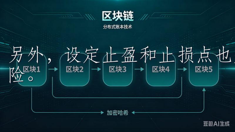 另外，设定止盈和止损点也是非常重要的，这样可以有效控制风险。