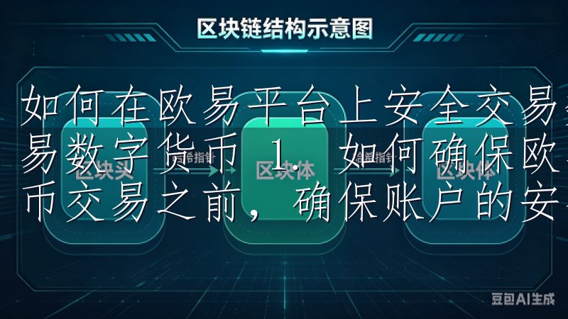 如何在欧易平台上安全交易数字货币 如何在欧易平台上安全交易数字货币 1. 如何确保欧易账户的安全性 在开始数字货币交易之前，确保账户的安全性是至关重要的。