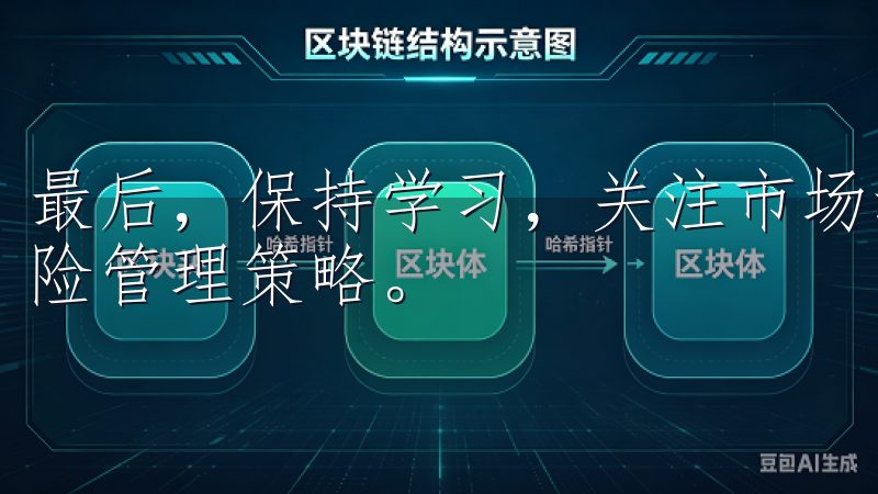 最后,保持学习,关注市场动态和政策变化,及时调整自己的风险管理策略。