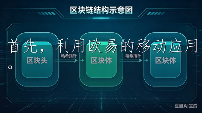 首先，利用欧易的移动应用，可以随时随地进行交易，方便快捷。