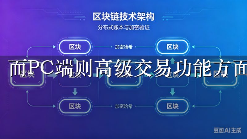 而PC端则高级交易功能方面更为强大。
