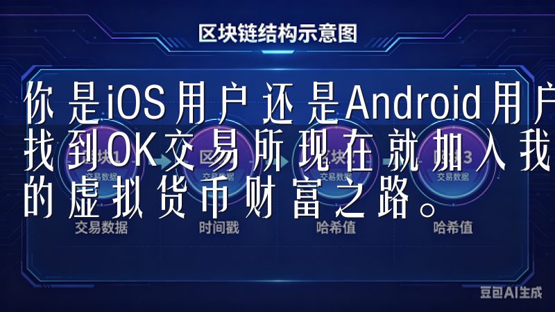 你是iOS用户还是Android用户,都可以各大应用市场找到OK交易所现在就加入我们,体验无缝的交易服务,开启您的虚拟货币财富之路。