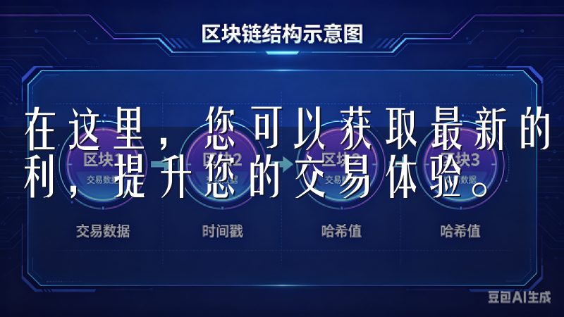在这里，您可以获取最新的市场动态、丰富的交易奖励和优惠福利，提升您的交易体验。