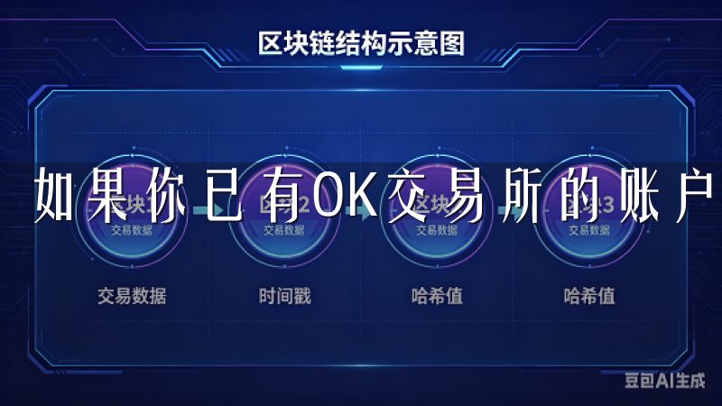 如果你已有OK交易所的账户，可直接登录。