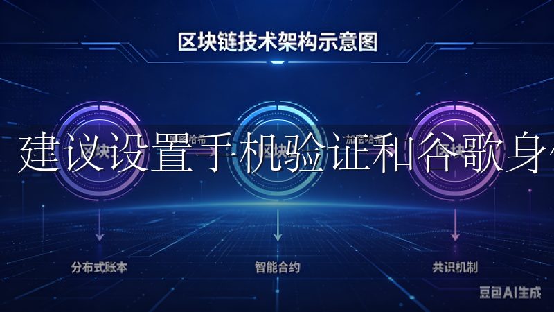 建议设置手机验证和谷歌身份验证等，以防止账户被盗。