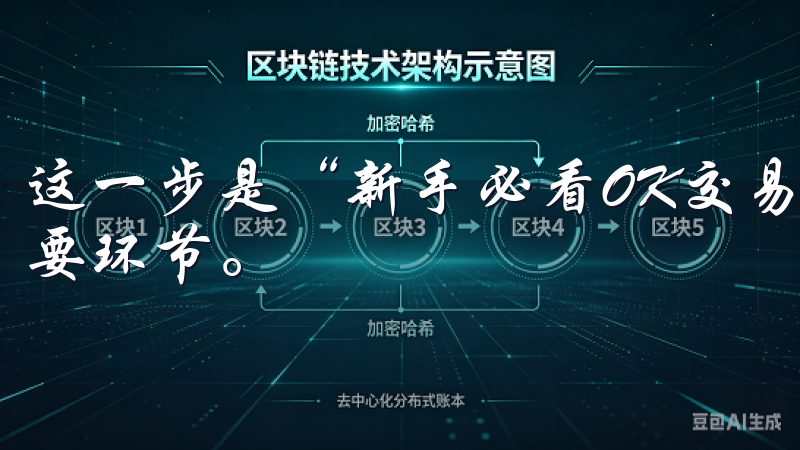 这一步是“新手必看OK交易所APP注册流程全攻略”中的重要环节。