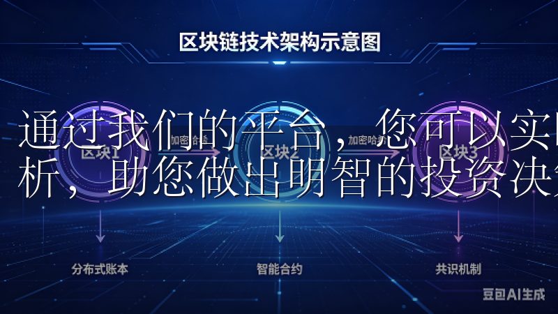 通过我们的平台，您可以实时获取市场动态，以及专业的行情分析，助您做出明智的投资决策。
